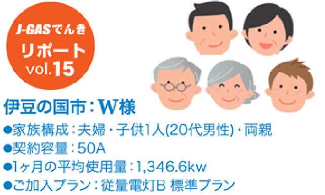 JGASでんきリポート
