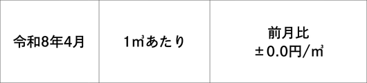 料金の仕組み