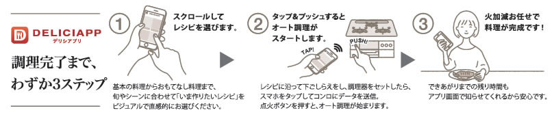 フラムクーヘン～ドイツ風ピザ～