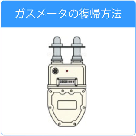 ガスメータの復帰方法