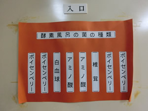 (株)バイオ・テクノロジー研究所