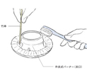 住まいのお手入れguide!(キッチン)