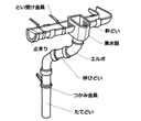 雨どいのお手入れ
