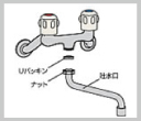 水栓金具の修理